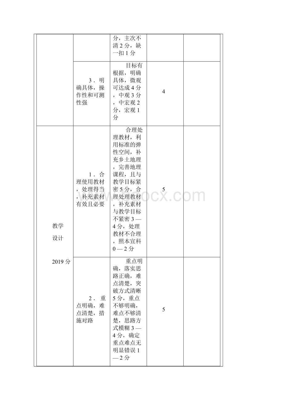 初中地理高效课堂评价标准.docx_第2页