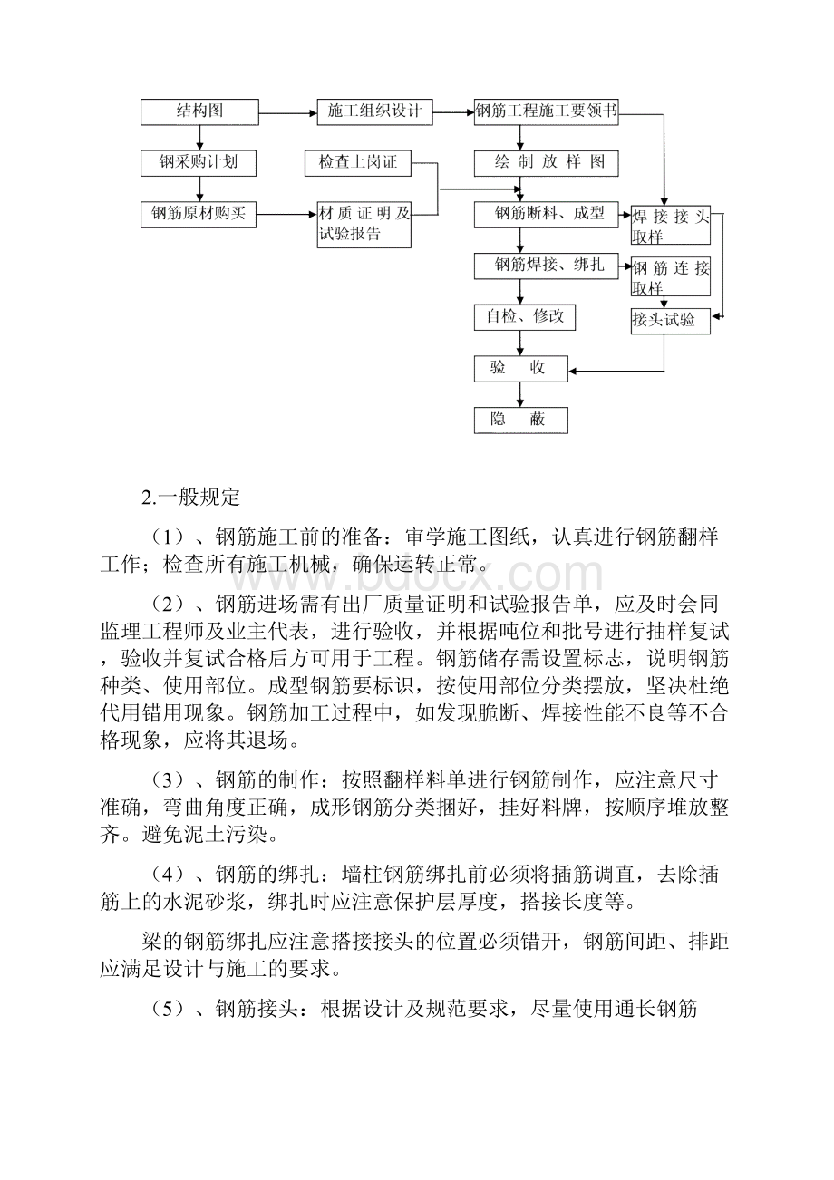 地 下 室 施 工 方 案.docx_第3页