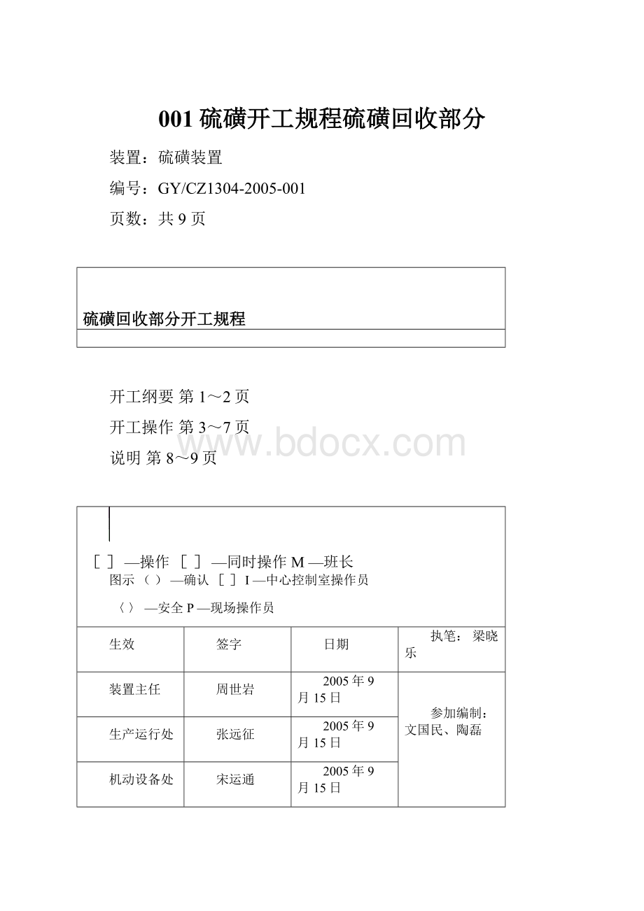 001硫磺开工规程硫磺回收部分.docx