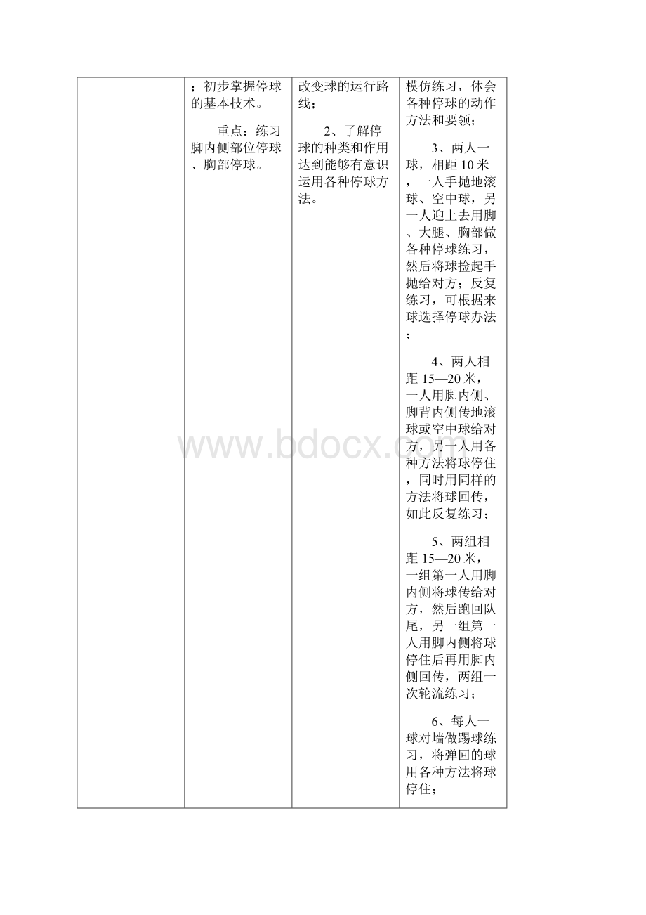 人教版高中体育为硕足球脚内侧传球教学设计.docx_第3页