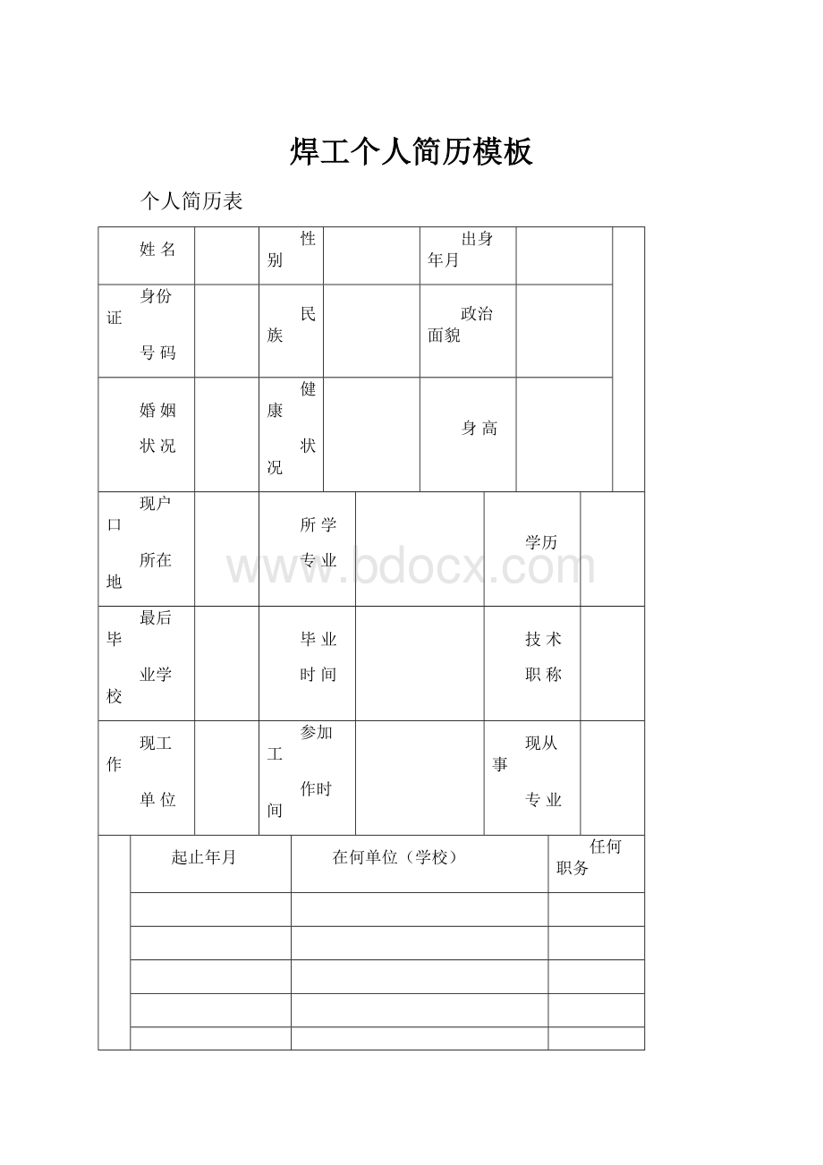 焊工个人简历模板.docx_第1页