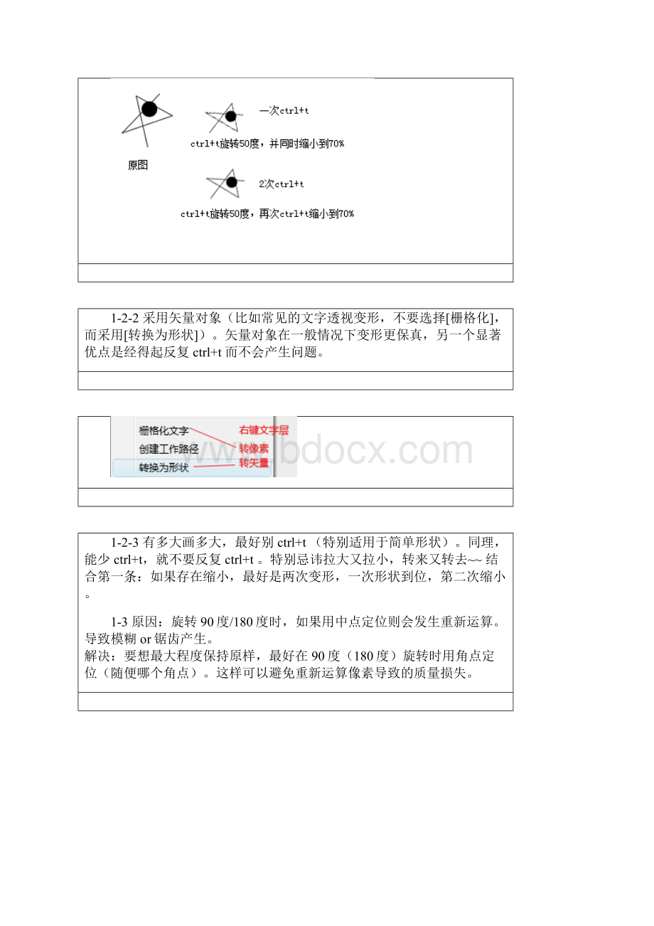 常见的锯齿产生原因及去除办法详解.docx_第2页