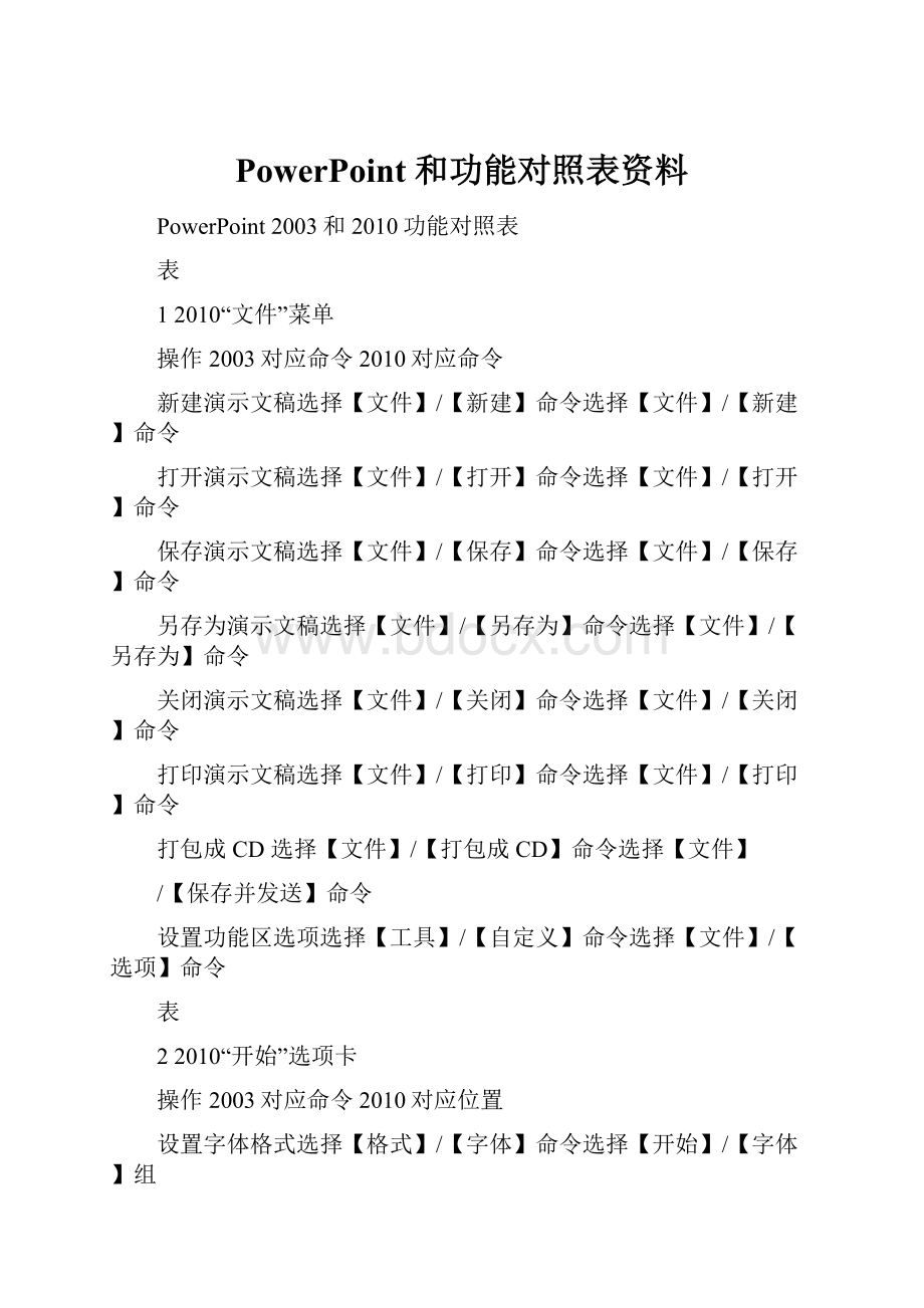 PowerPoint 和功能对照表资料.docx_第1页