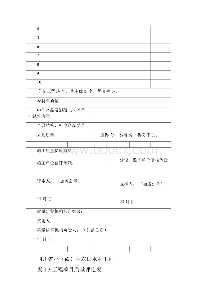 四川小微型农田水利工程施工质量检验与评定规程全套表格.docx_第3页