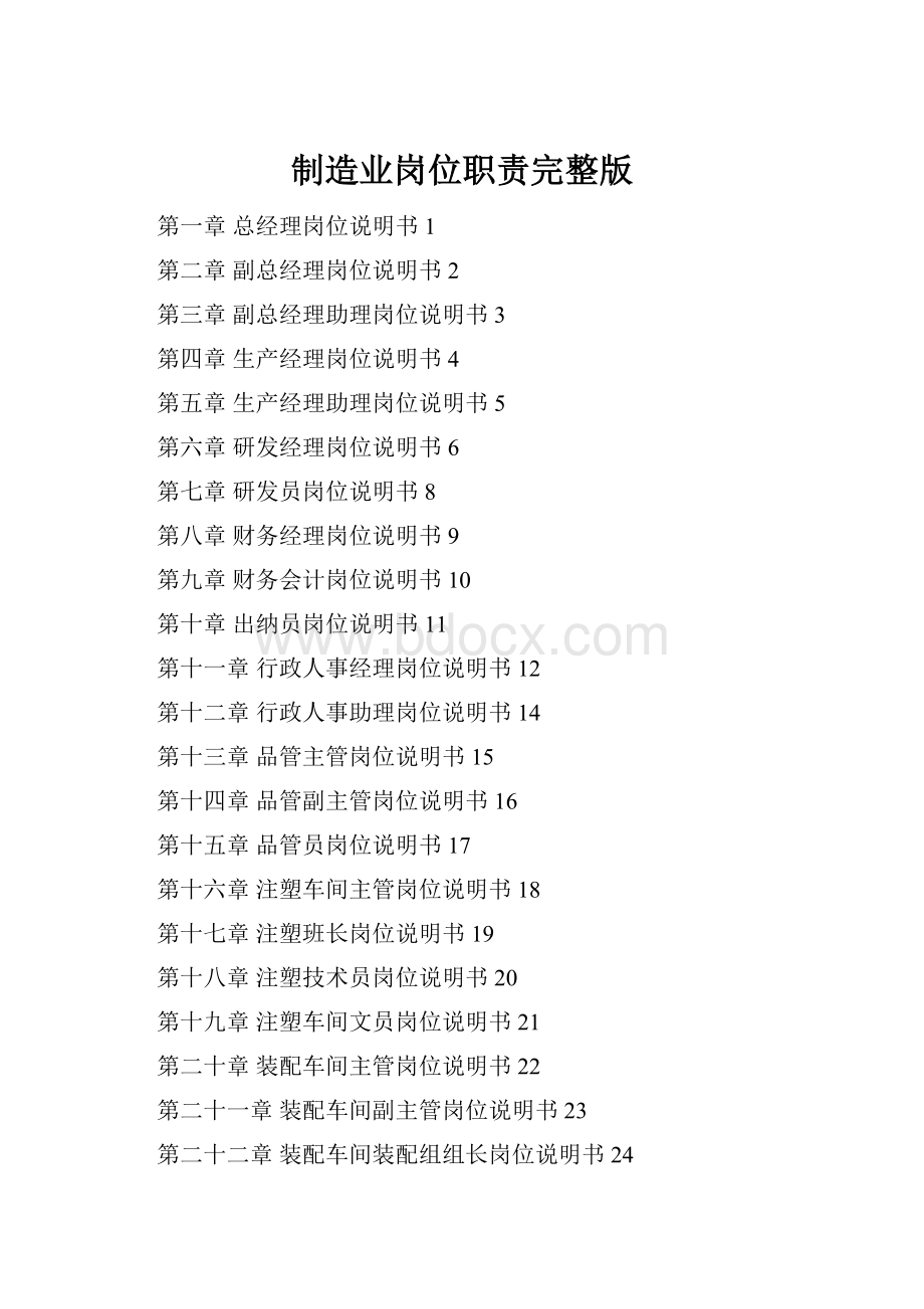 制造业岗位职责完整版.docx_第1页