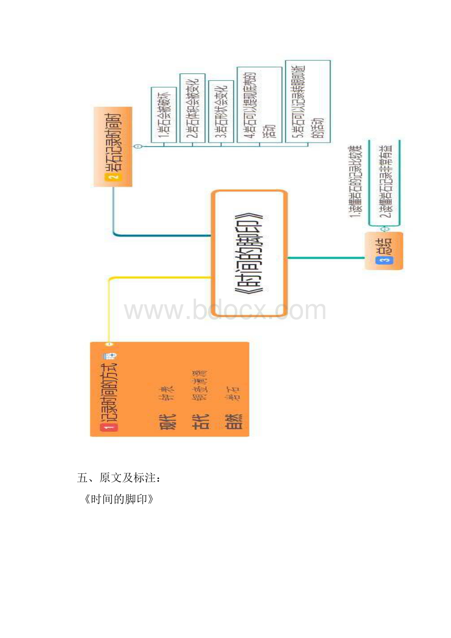 9《时间的脚印》陶世龙.docx_第3页