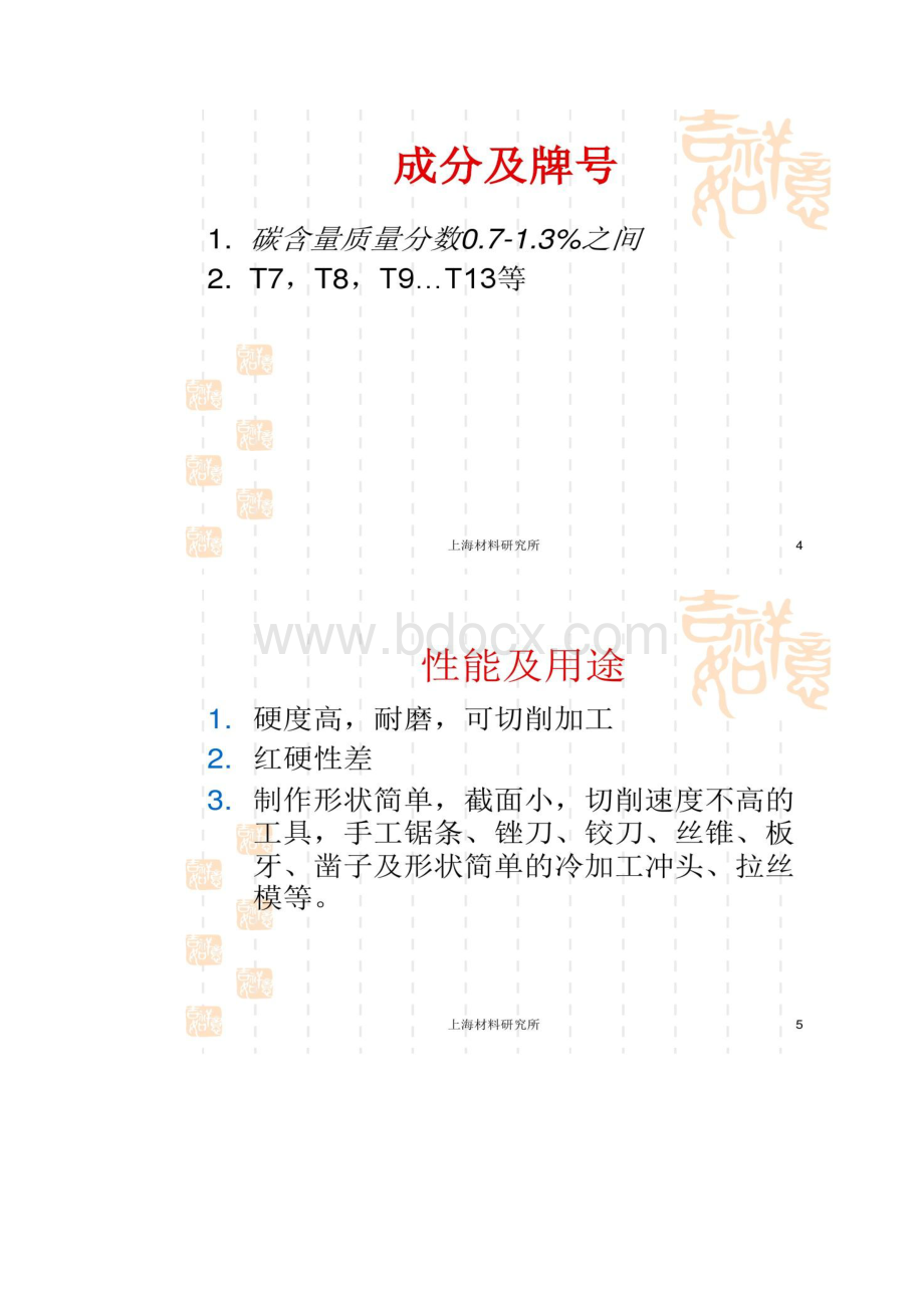 上海材料研究所金相分析培训第六章工模具钢的金相检.docx_第3页