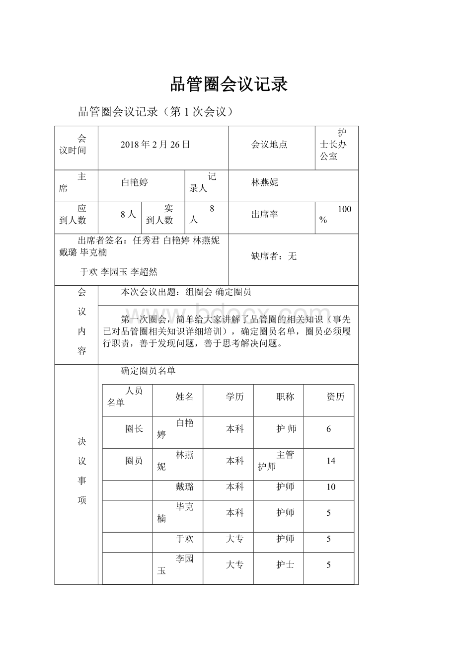 品管圈会议记录.docx_第1页