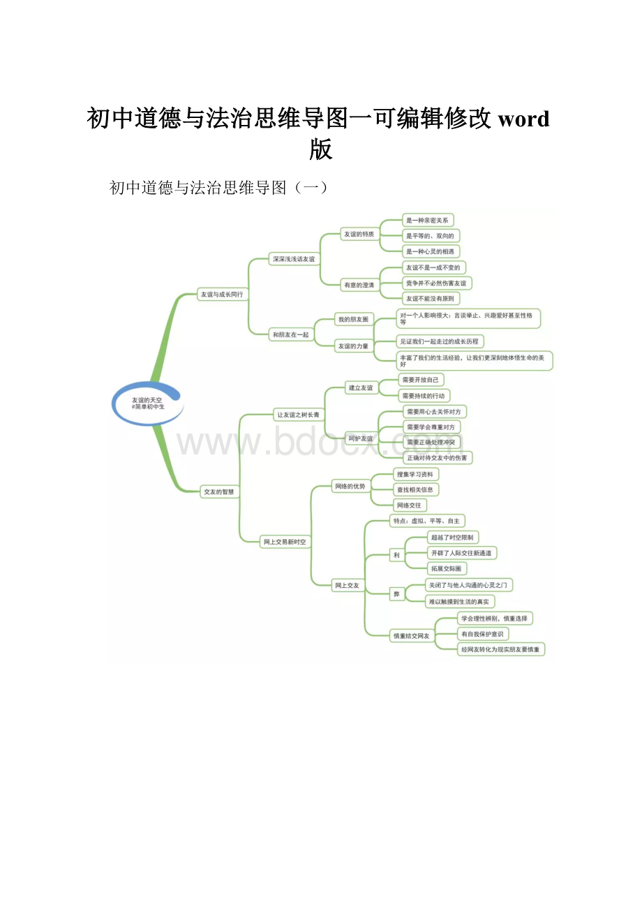 初中道德与法治思维导图一可编辑修改word版.docx_第1页