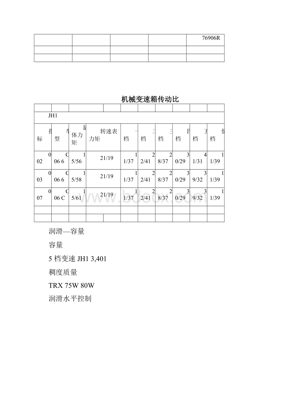 AMT变速箱的控制部分维修手册DOC.docx_第2页