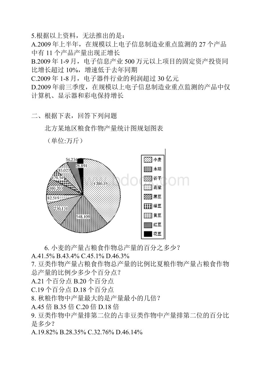 资料分析专项习题100道附答案.docx_第2页