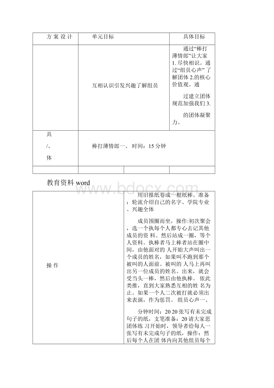 放飞梦想生涯规划团体心理辅导方案.docx_第3页