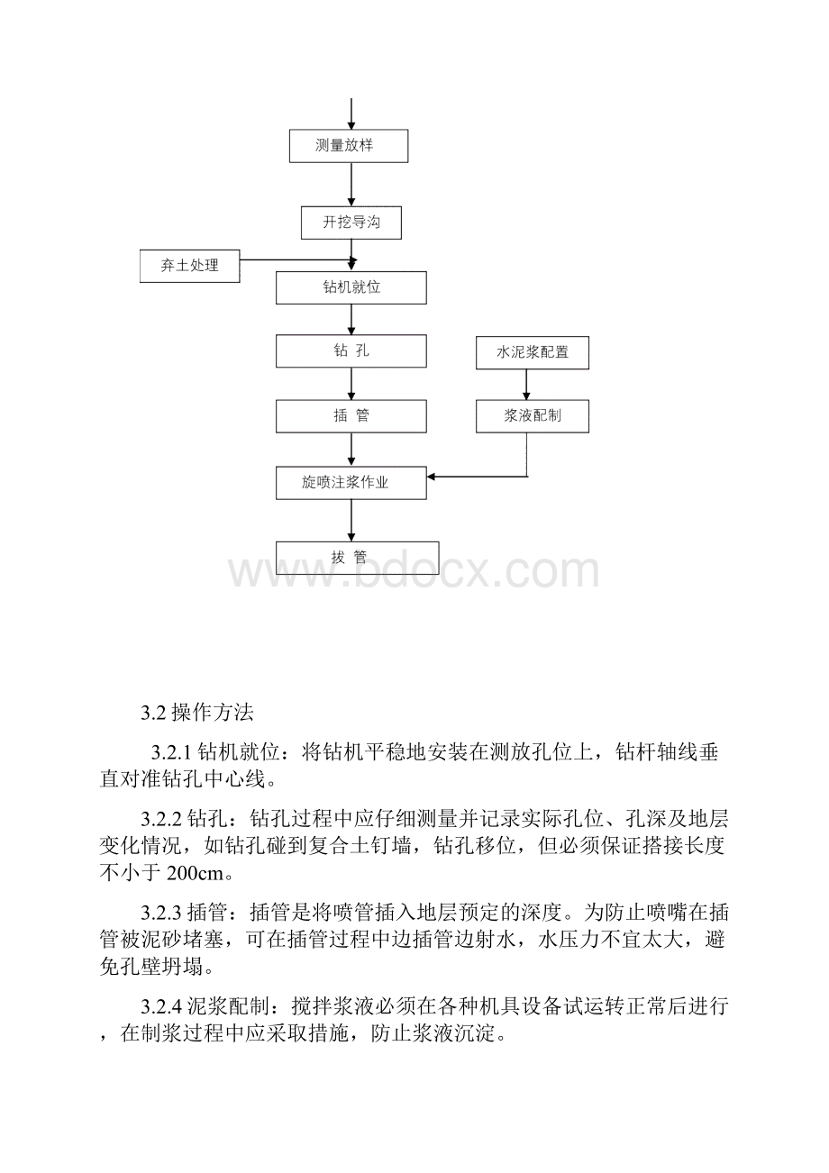 旋喷桩专项施工方案.docx_第3页