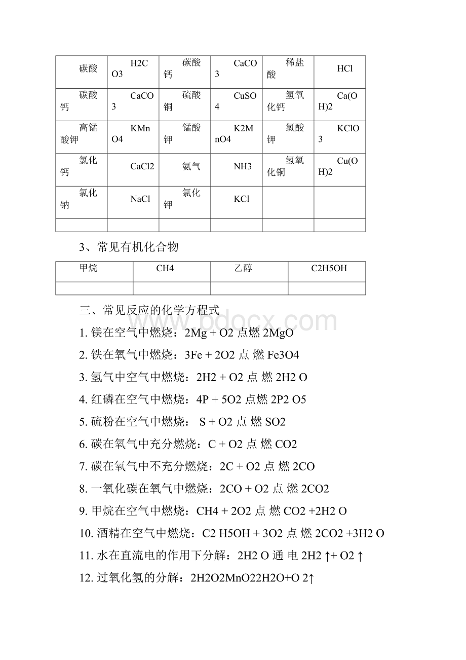 完整版八年级常见化学式和化学方程式.docx_第2页