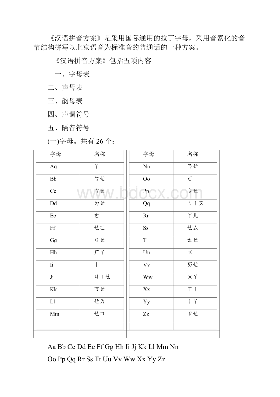 小学语文学科专业知识复习提纲.docx_第2页