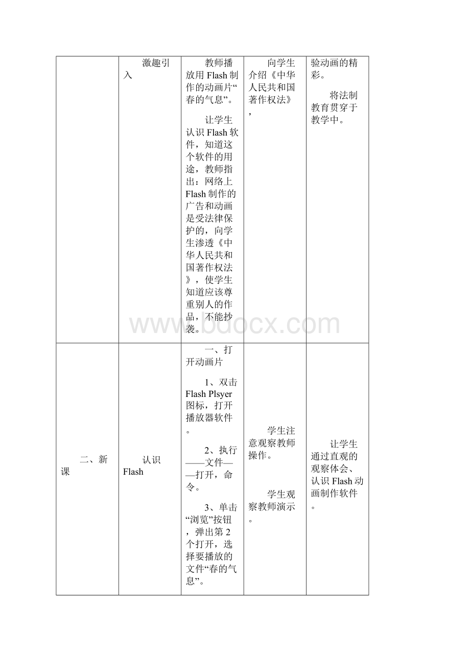 清华版小学五年级信息技术上册教案全册.docx_第2页