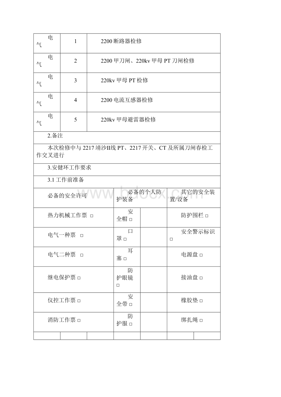 最新变电设备检修作业标准220kv甲母春检1副本资料.docx_第2页