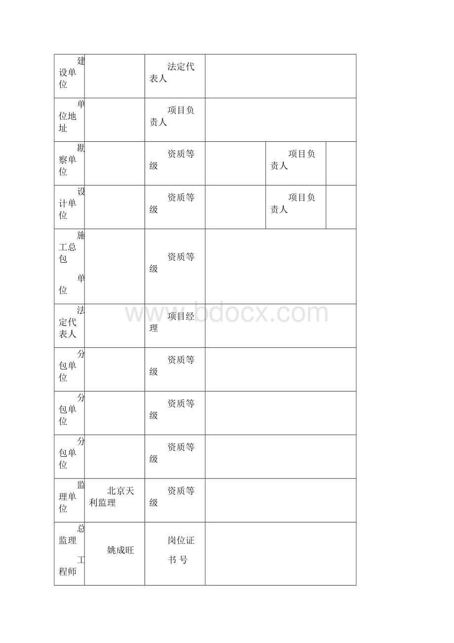 建设单位工程竣工验收报告.docx_第2页