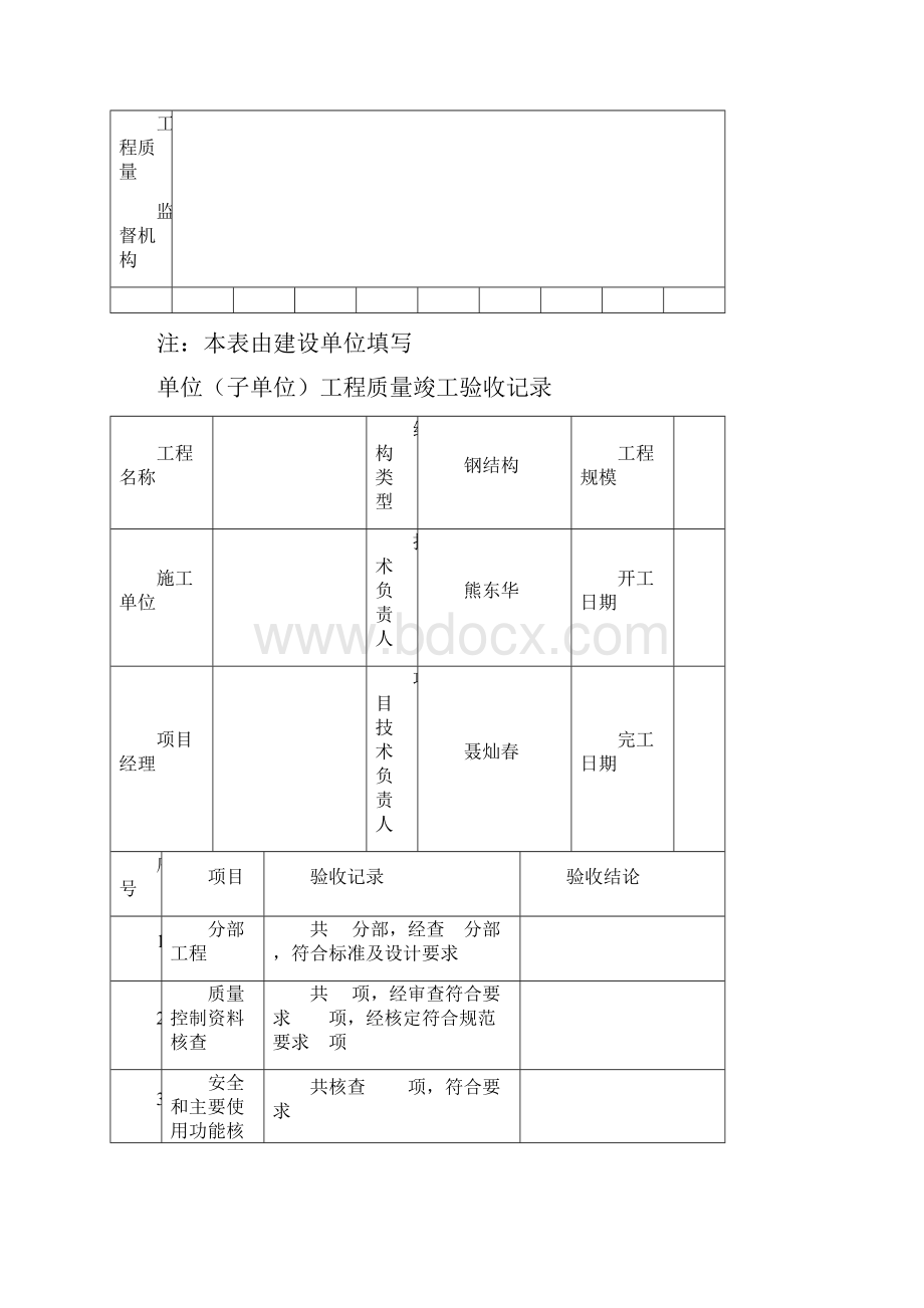 建设单位工程竣工验收报告.docx_第3页