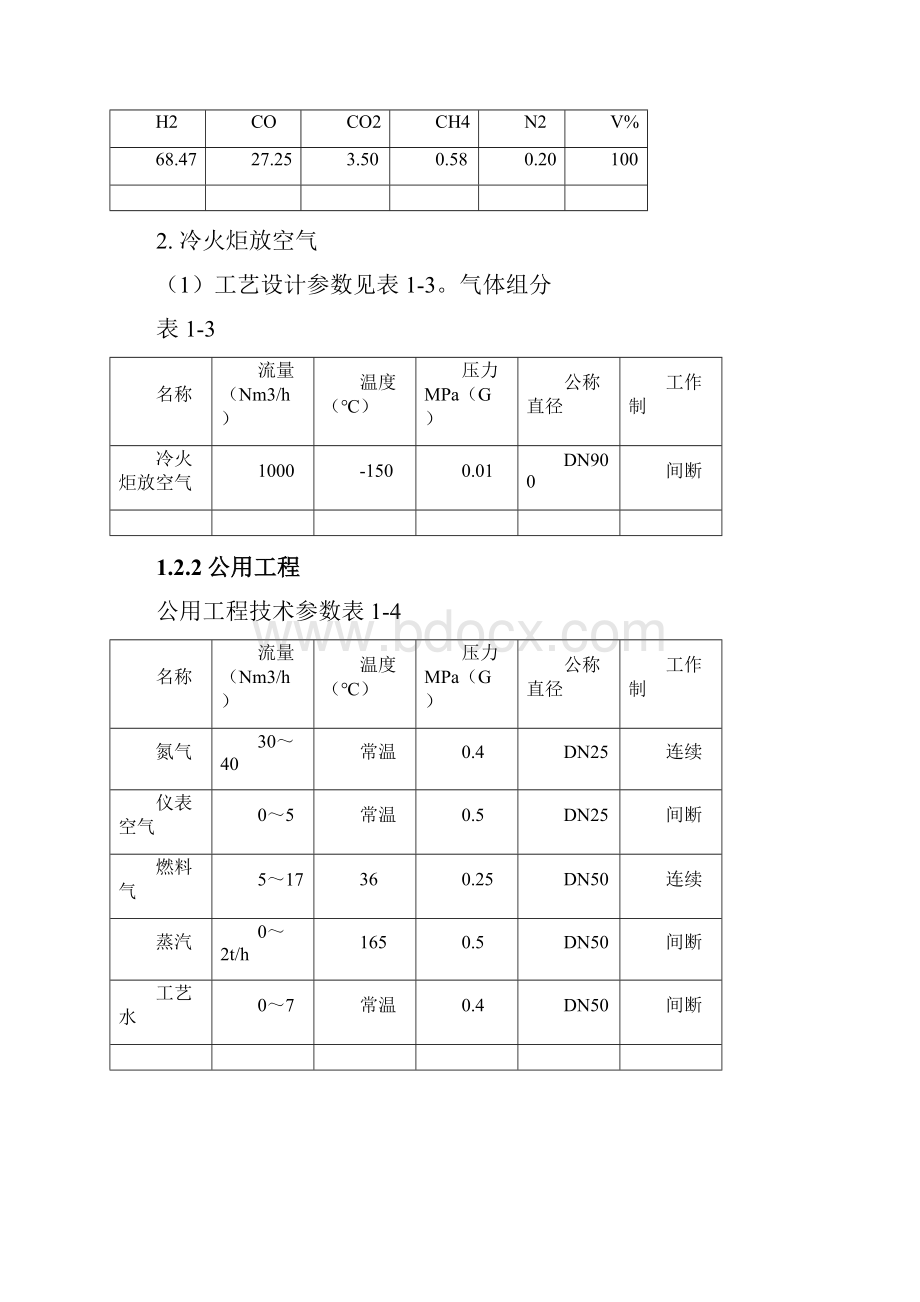 火炬操作规程DOC.docx_第2页