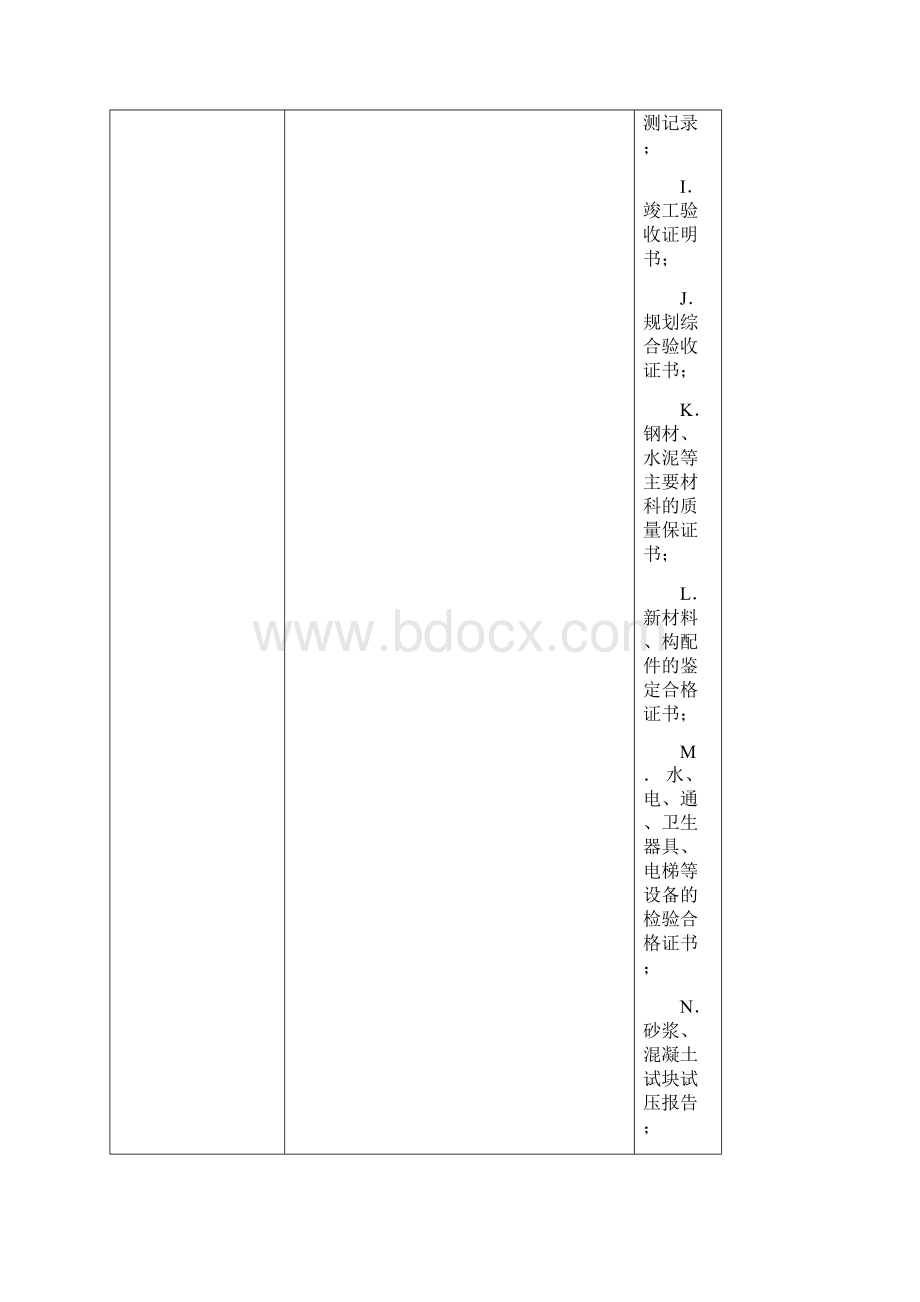 物业管理档案资料分类.docx_第3页