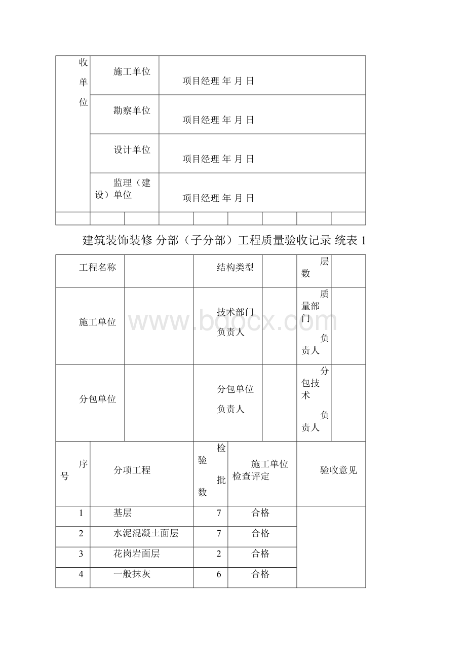 最新分部子分部工程质量验收记录统表1.docx_第2页