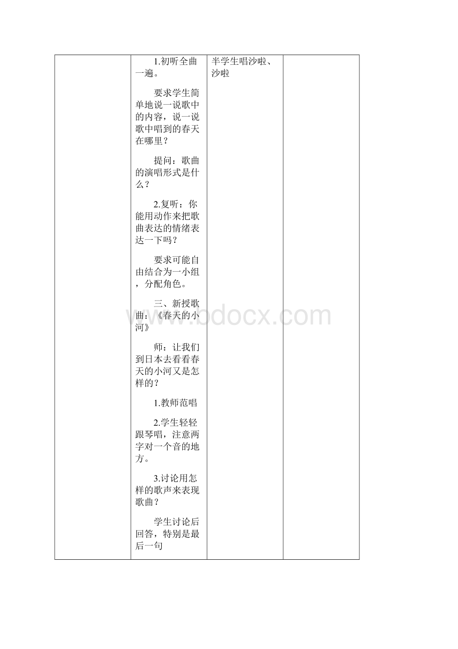 最新春季学期苏教版小学三年级音乐教案全册.docx_第2页