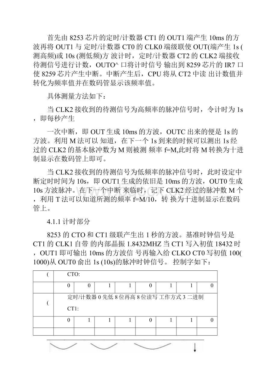 微机原理课设数字频率计的设计.docx_第2页