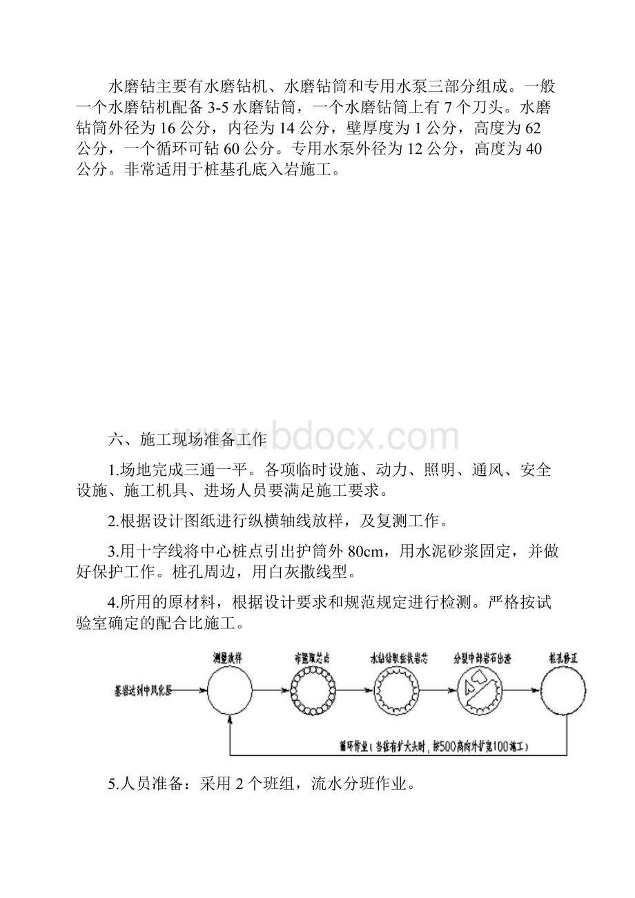 人工挖孔桩水磨钻现场施工方案正式学习资料.docx_第3页