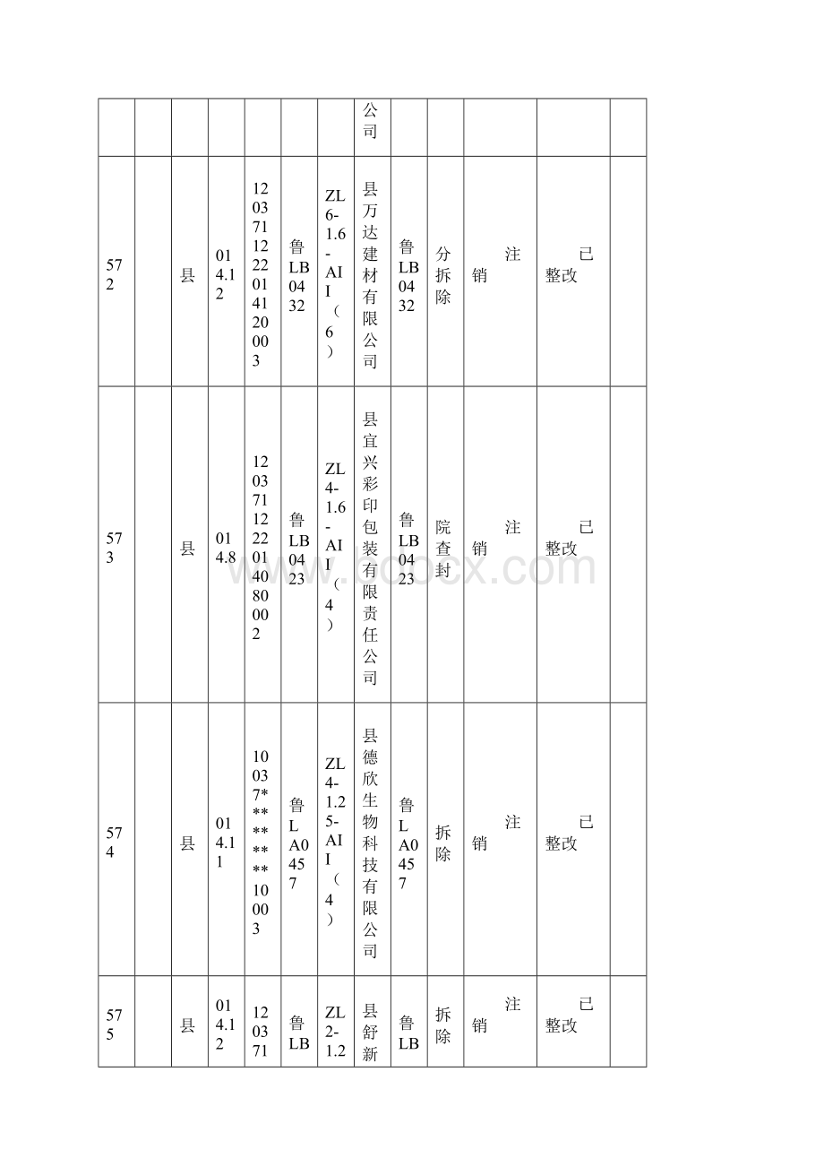 日照质监局.docx_第3页