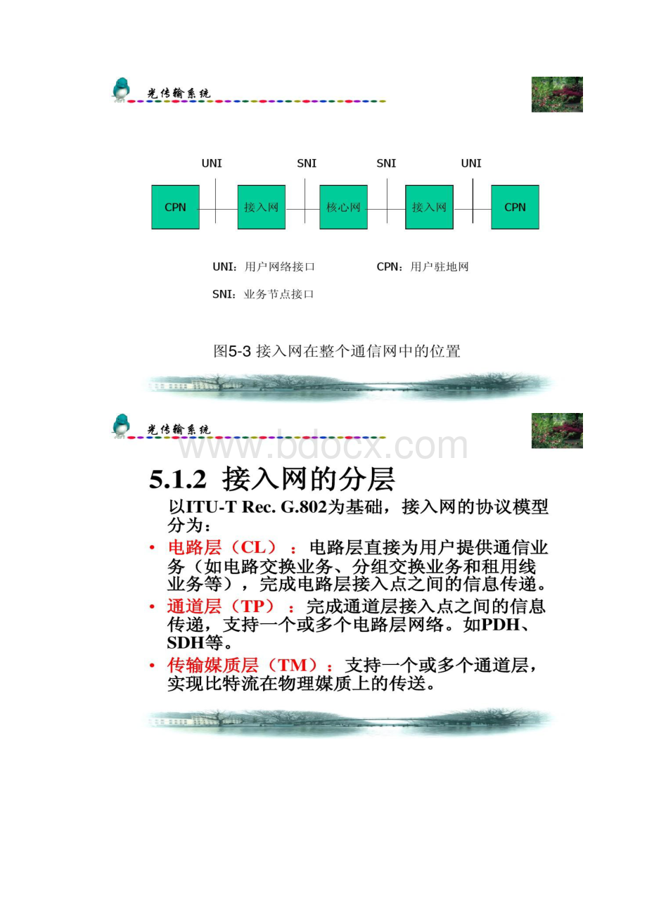 光纤通信 课件 第五章cs概况.docx_第3页