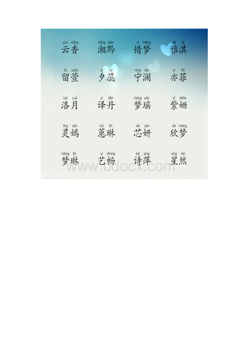 属猪宝宝好听顺口的名字.docx_第2页