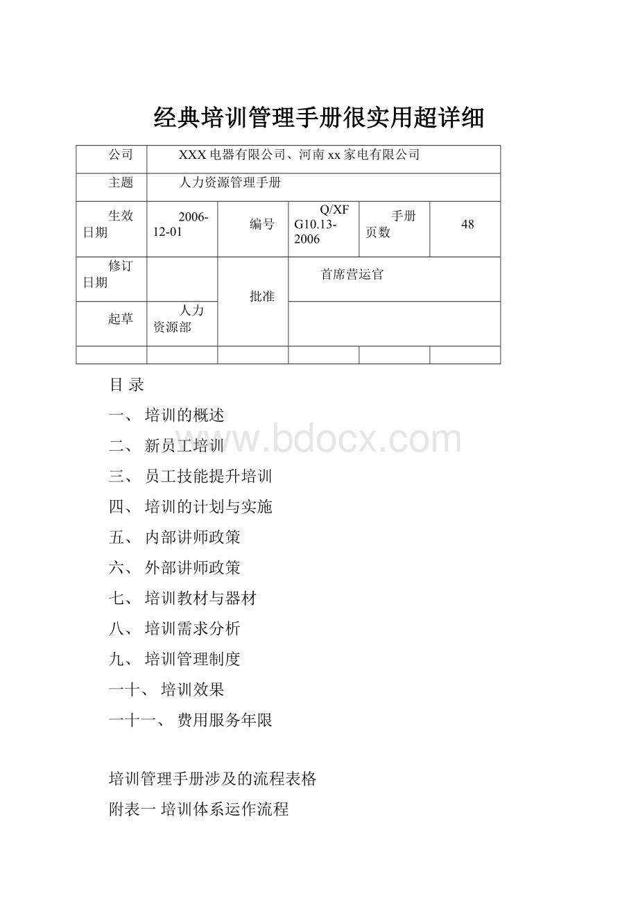 经典培训管理手册很实用超详细.docx_第1页