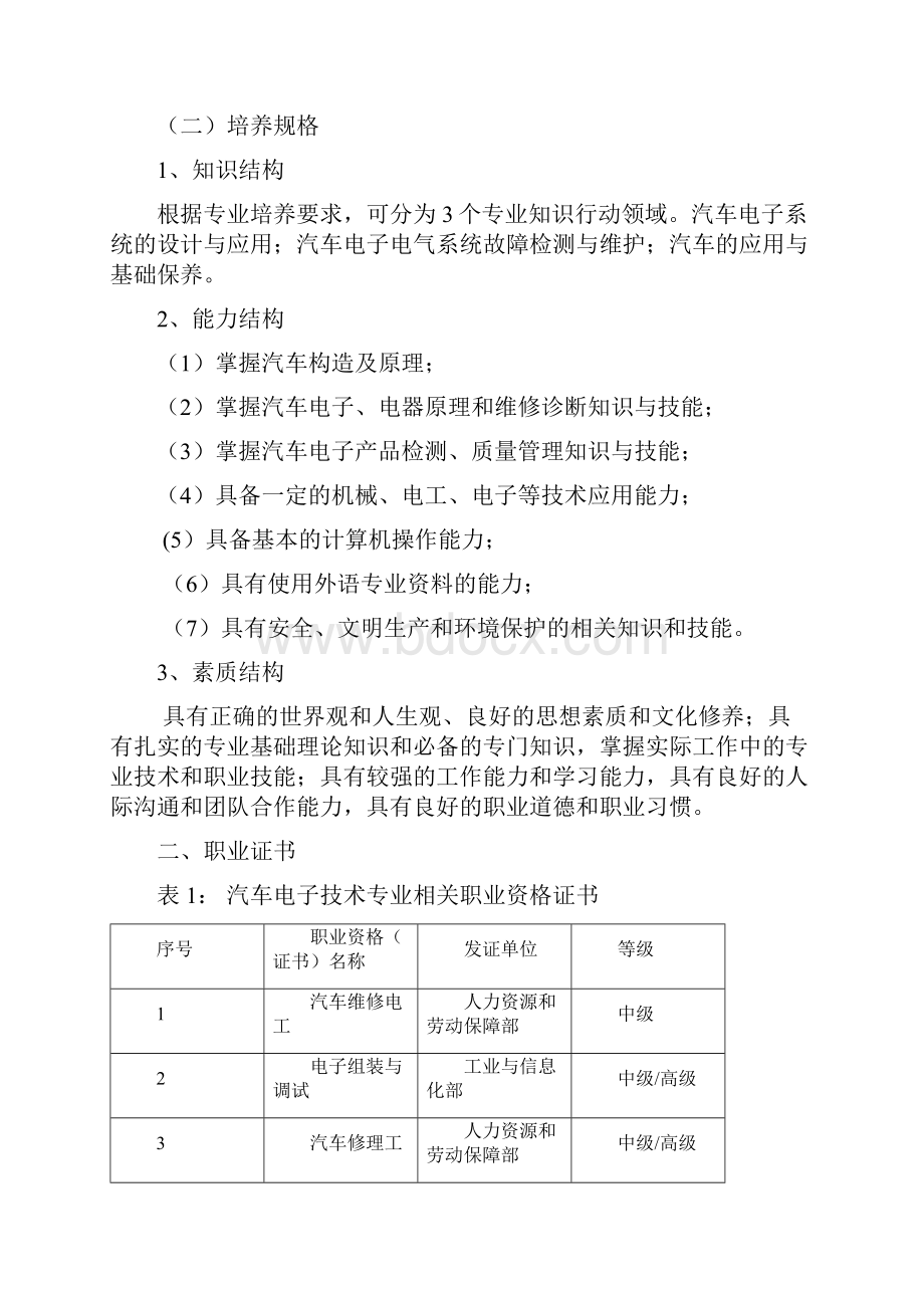 汽车电子技术人才培养方案要点.docx_第2页