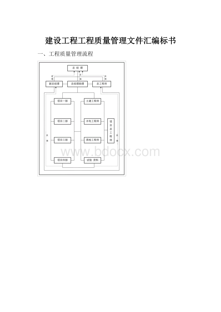 建设工程工程质量管理文件汇编标书.docx