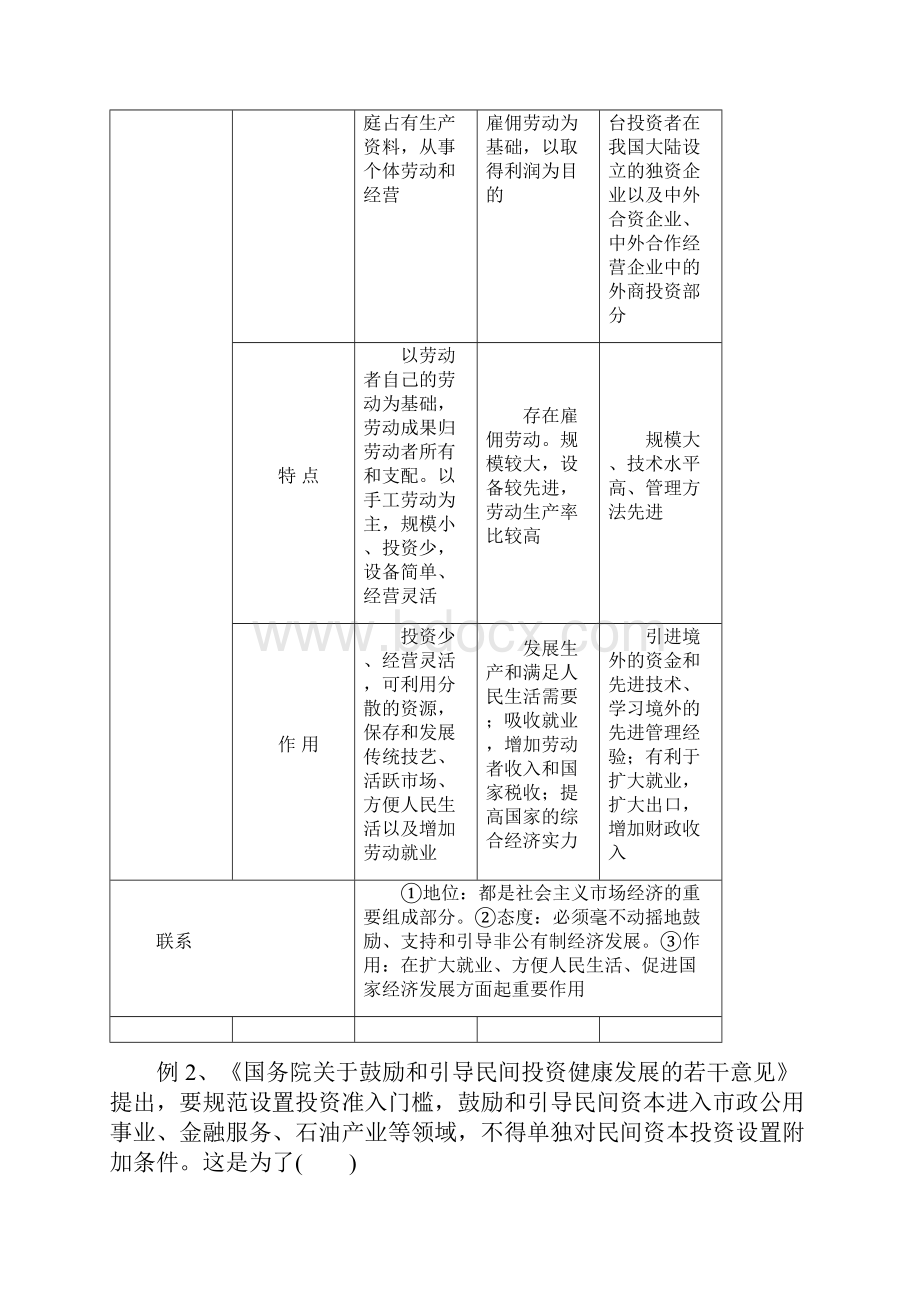 届高考政治易错点突破专题04社会主义初级阶段的经济制度含答案.docx_第3页