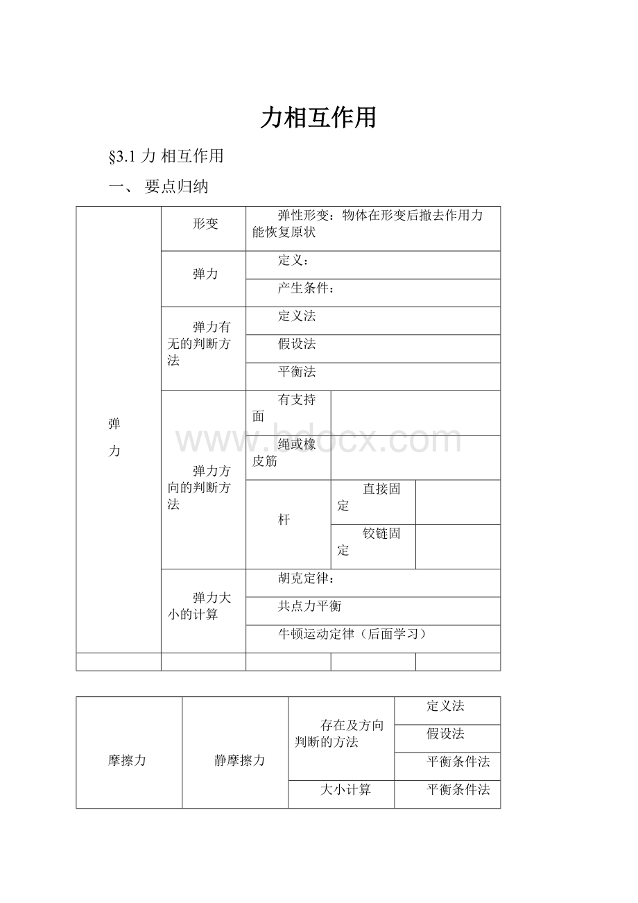 力相互作用.docx