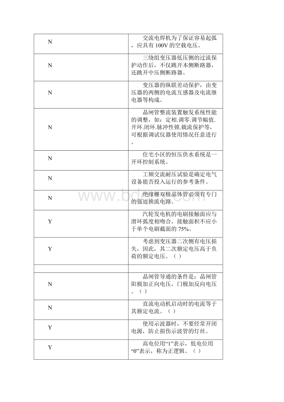 物业电工基础知识复习题 1.docx_第2页