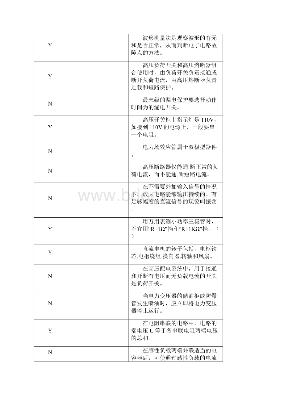 物业电工基础知识复习题 1.docx_第3页