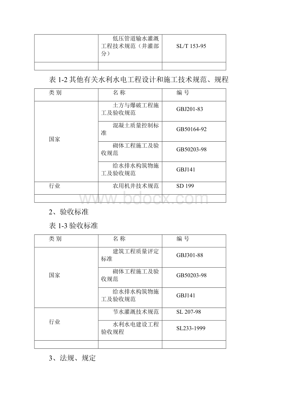 最新节水灌溉增效示范项目PVCPE管材采购施工组织设计.docx_第2页