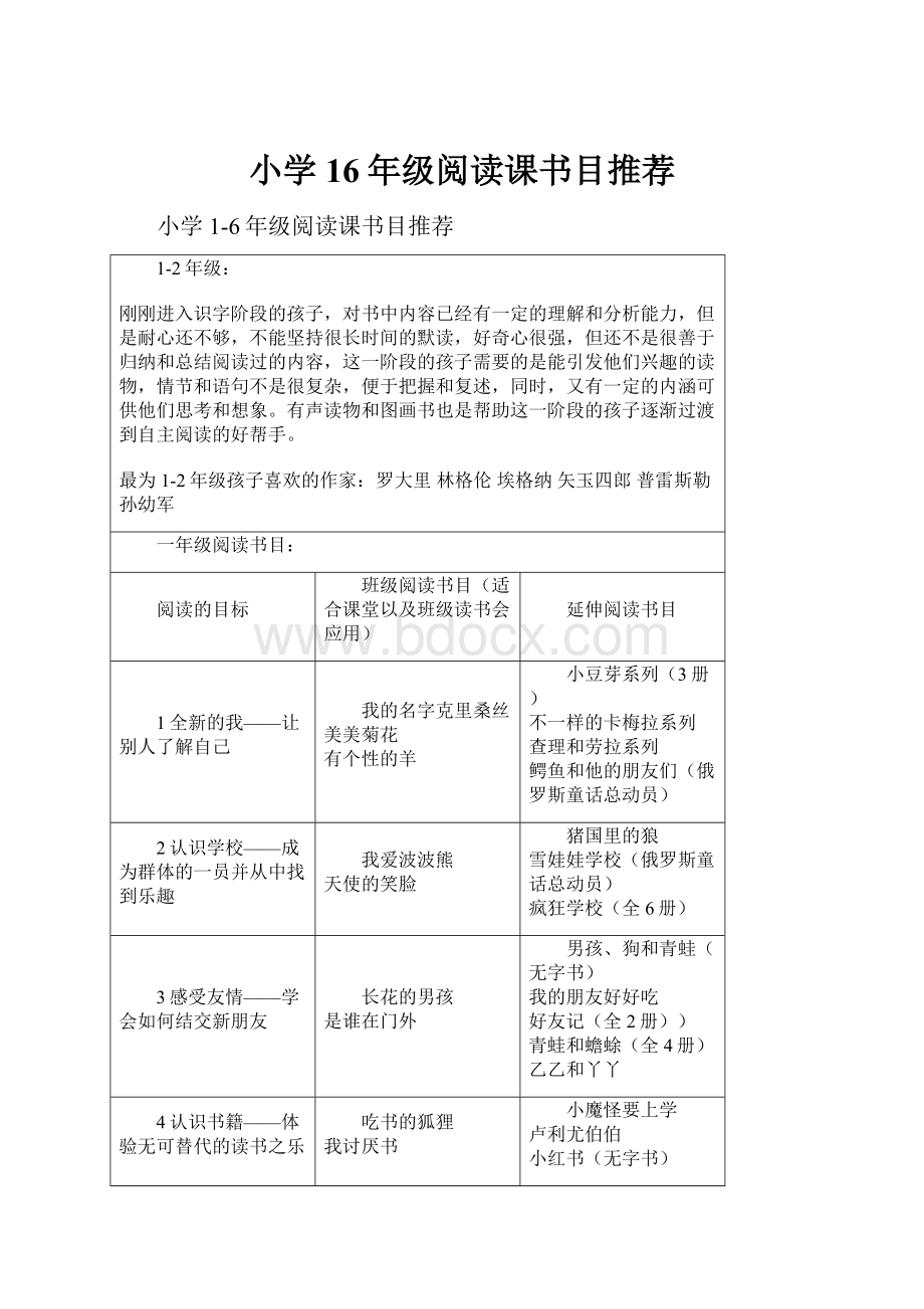 小学16年级阅读课书目推荐.docx_第1页