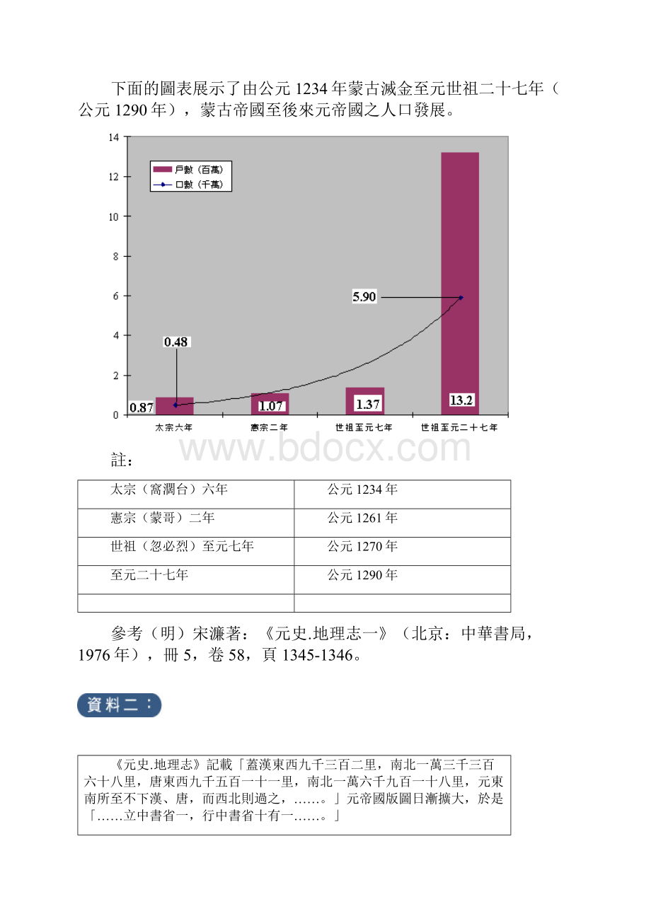 宋元明清元代的行中书省制.docx_第2页