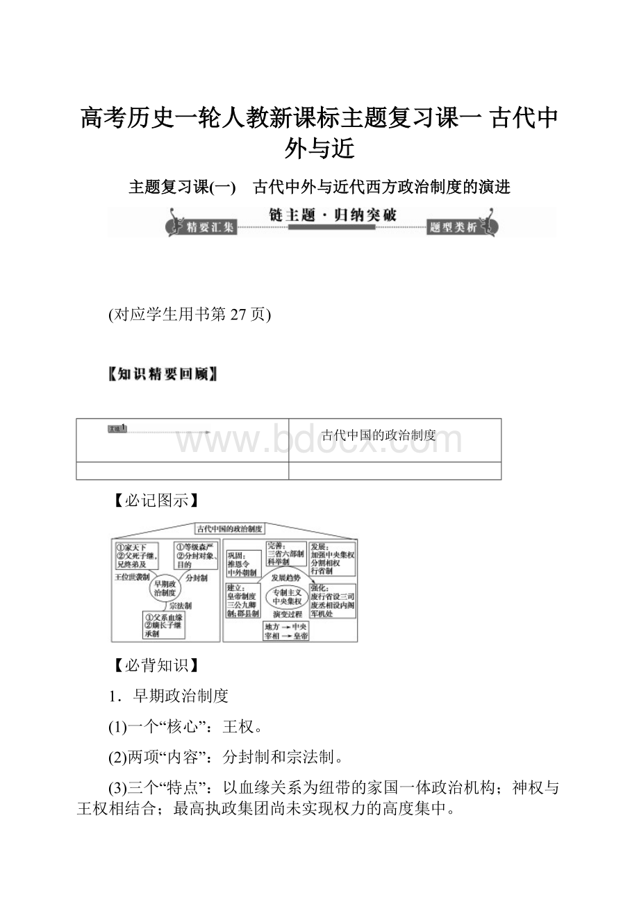 高考历史一轮人教新课标主题复习课一 古代中外与近.docx_第1页