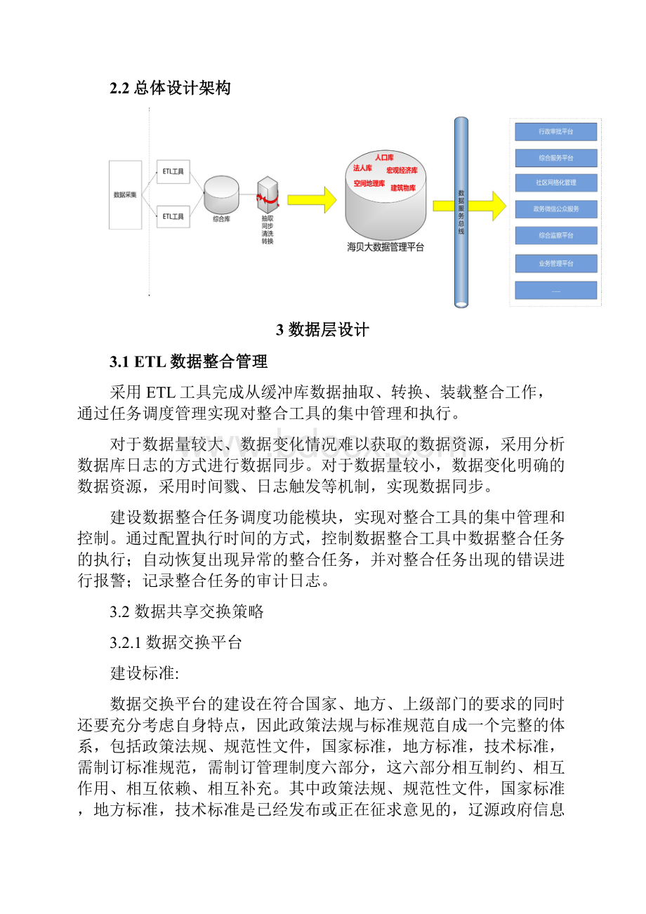 完整版智慧城市建设方案修订版50.docx_第3页