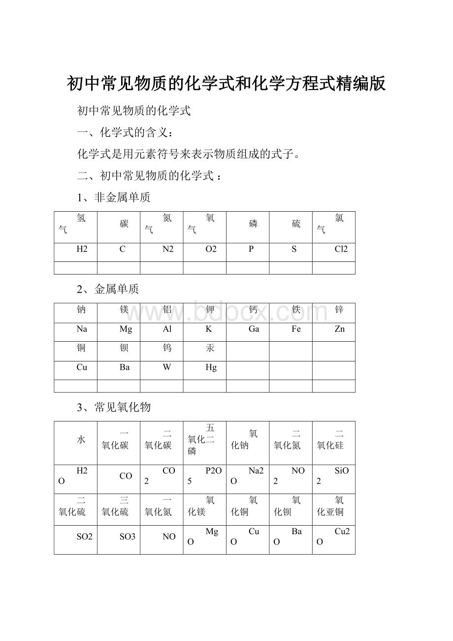 初中常见物质的化学式和化学方程式精编版.docx_第1页