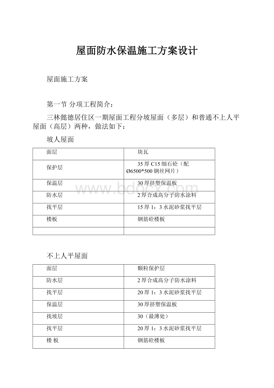 屋面防水保温施工方案设计.docx