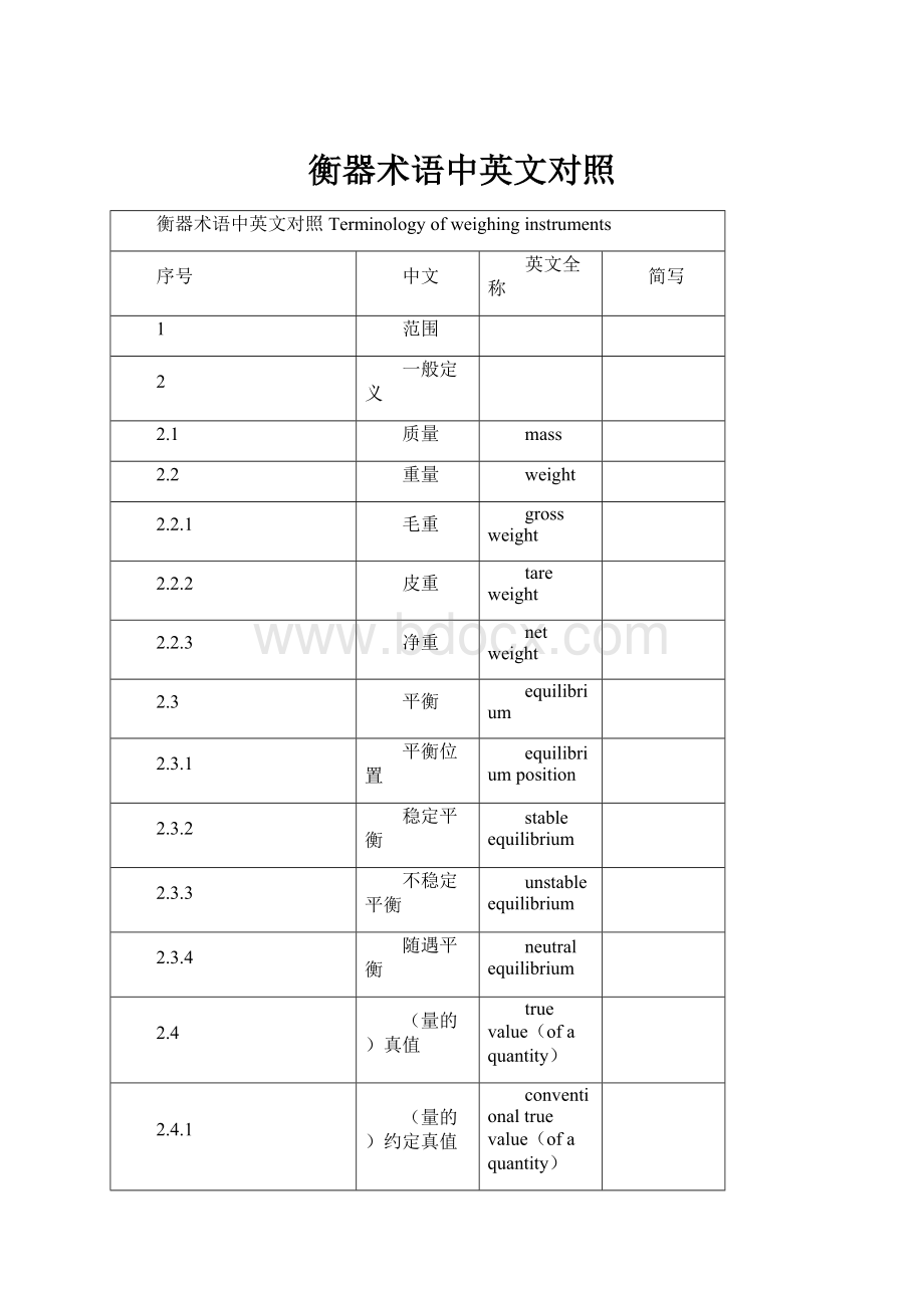 衡器术语中英文对照.docx