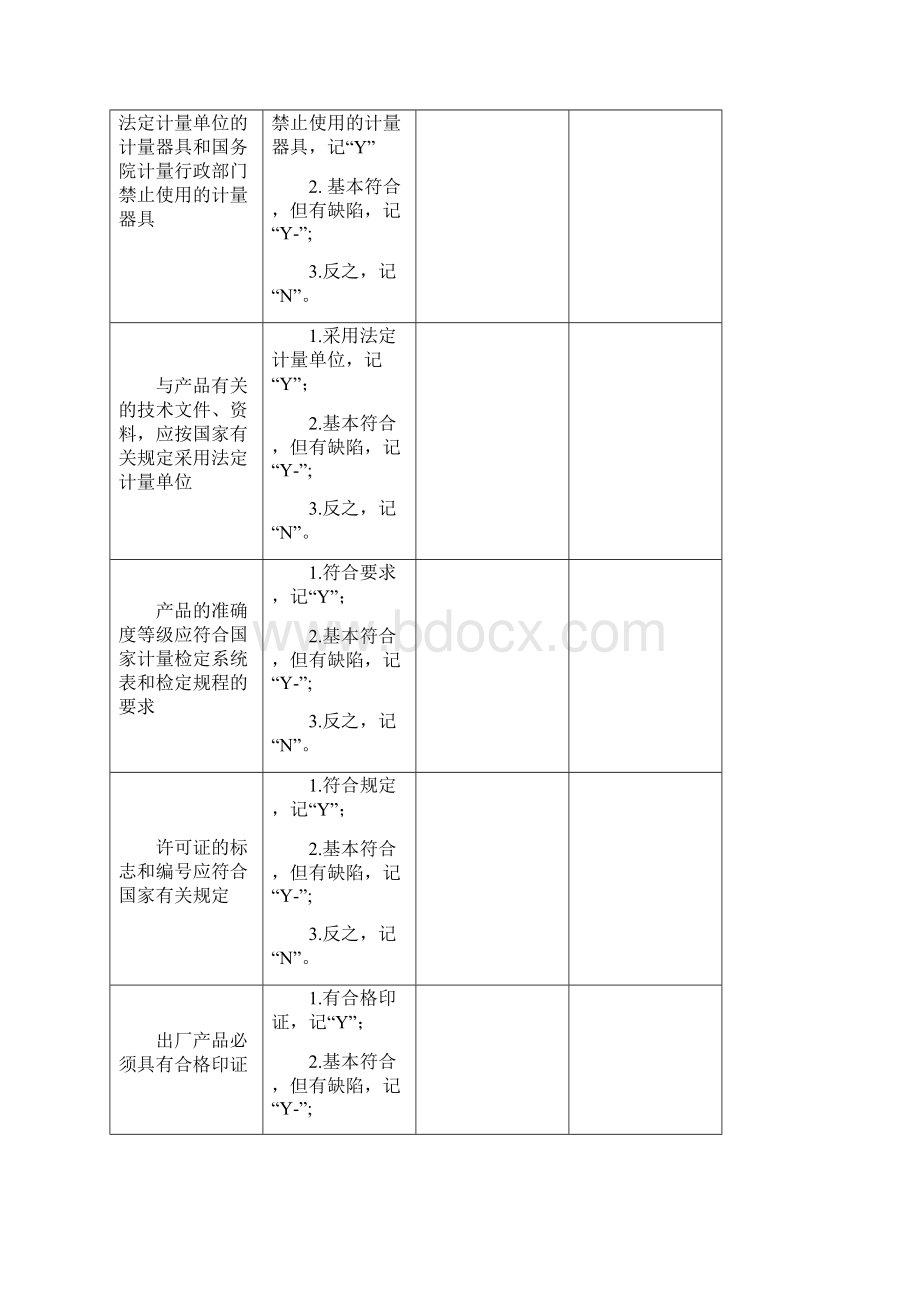 制造计量器具许可证.docx_第3页