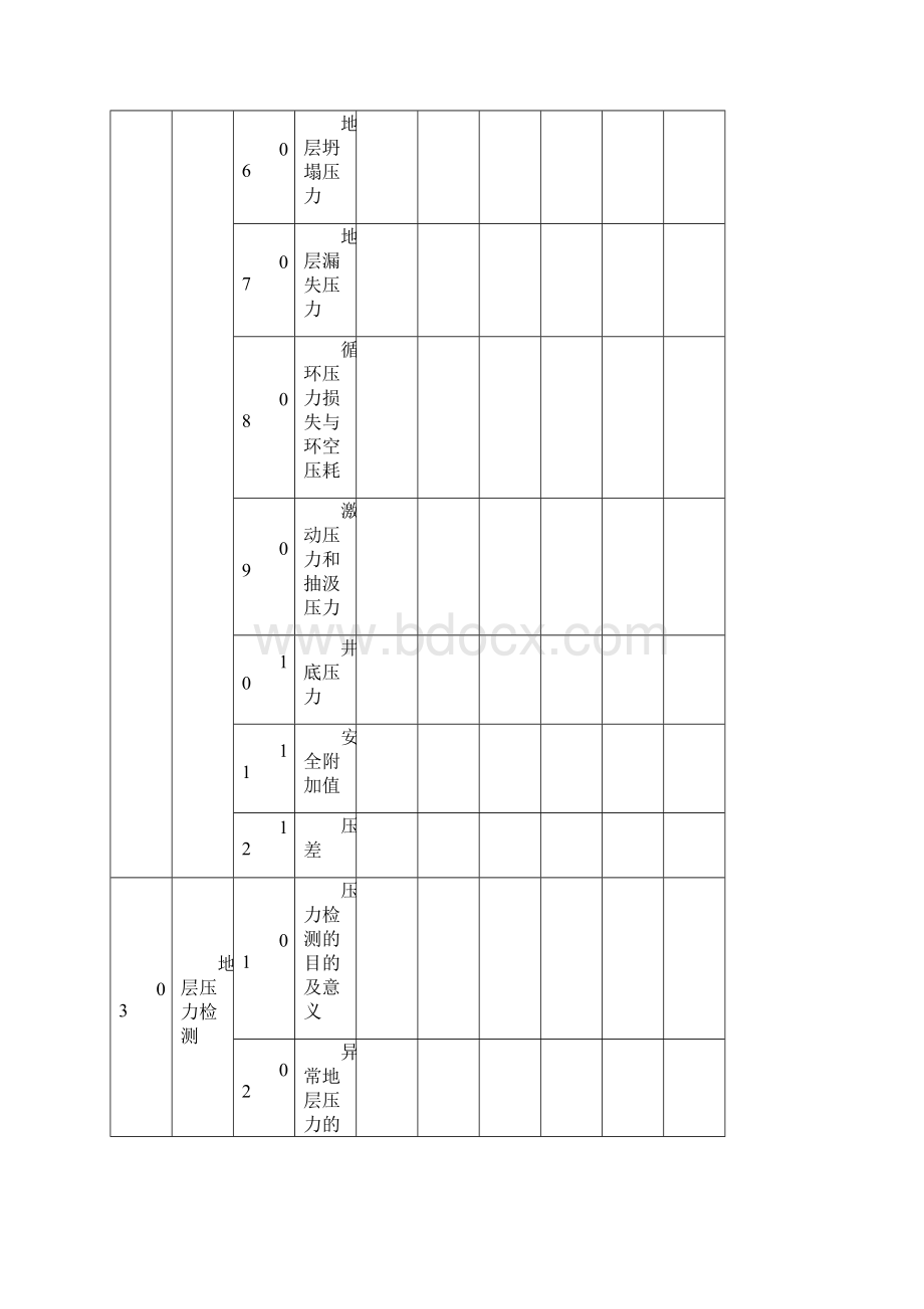 井控题库及答案.docx_第3页