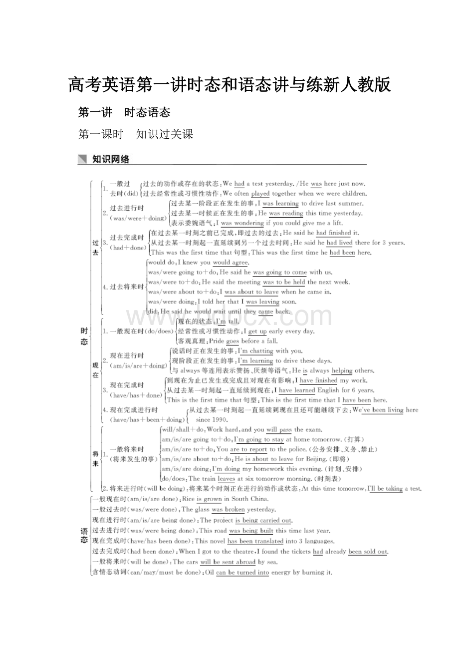 高考英语第一讲时态和语态讲与练新人教版.docx_第1页